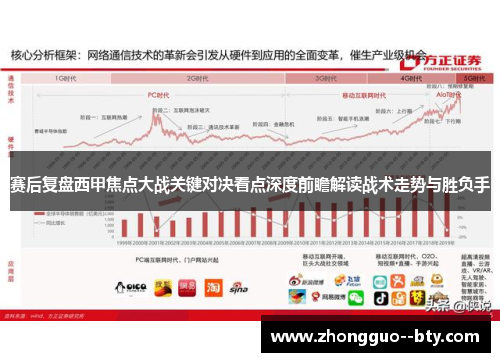 赛后复盘西甲焦点大战关键对决看点深度前瞻解读战术走势与胜负手 赛后复盘西甲焦点大战关键对决看点深度前瞻解读战术走势与胜负手