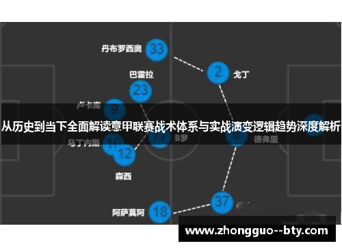 从历史到当下全面解读意甲联赛战术体系与实战演变逻辑趋势深度解析 从历史到当下全面解读意甲联赛战术体系与实战演变逻辑趋势深度解析