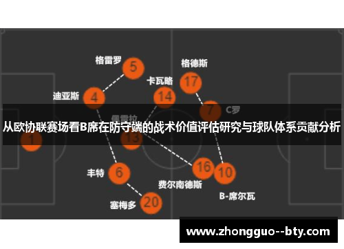 从欧协联赛场看B席在防守端的战术价值评估研究与球队体系贡献分析