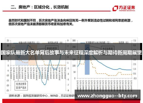 国家队最新大名单背后故事与未来征程深度解析与期待新周期展望