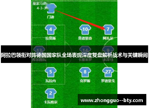 阿拉巴领衔对阵德国国家队全场表现深度复盘解析战术与关键瞬间