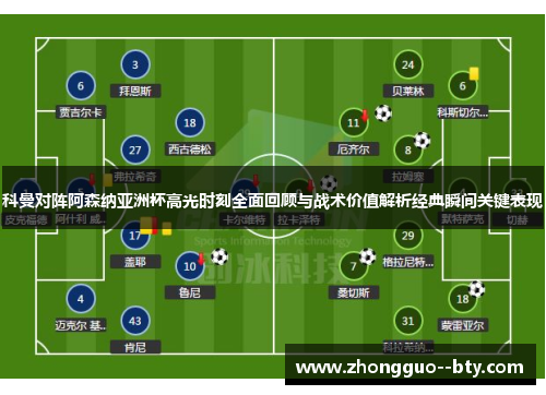 科曼对阵阿森纳亚洲杯高光时刻全面回顾与战术价值解析经典瞬间关键表现