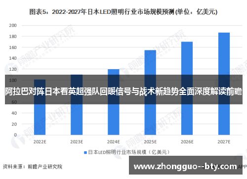 阿拉巴对阵日本看英超强队回暖信号与战术新趋势全面深度解读前瞻 阿拉巴对阵日本看英超强队回暖信号与战术新趋势全面深度解读前瞻